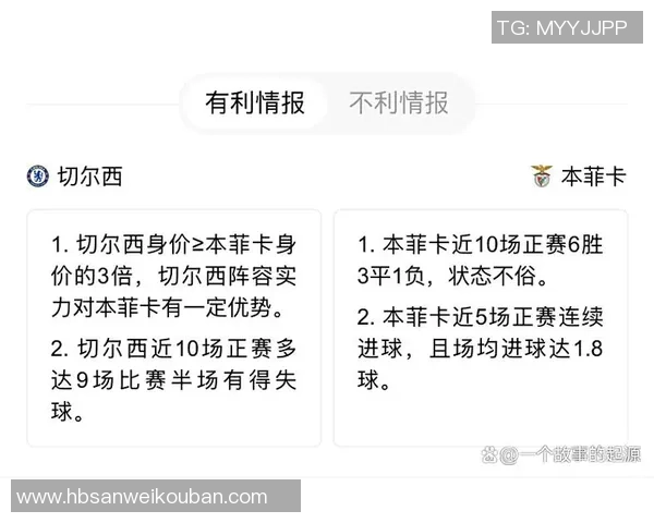 欧冠惊喜不断切尔西意外失利亚洲球队双双创佳绩积分榜大洗牌 欧冠惊喜不断切尔西意外失利亚洲球队双双创佳绩积分榜大洗牌